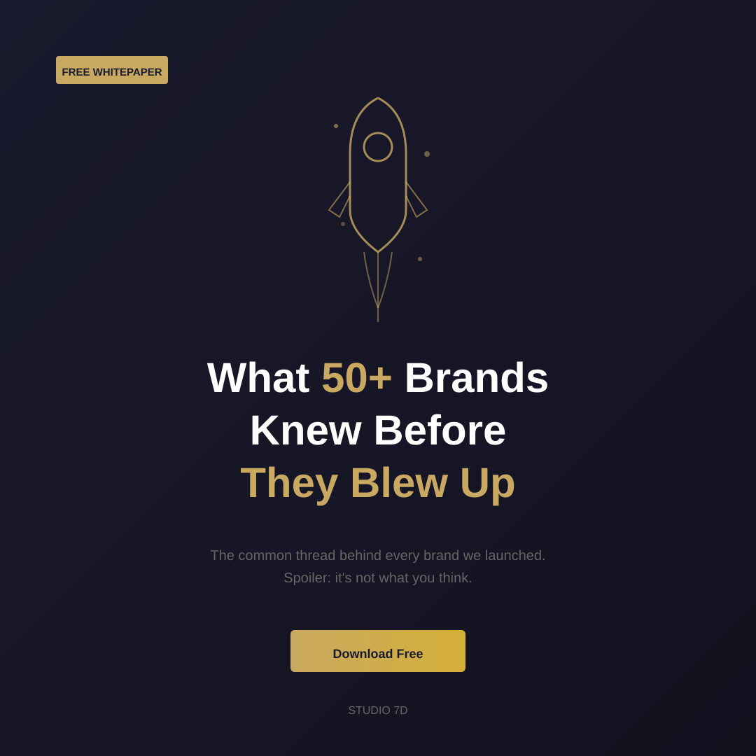 What 50+ Brands Knew Before They Blew Up